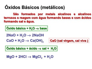 Óxidos Básicos (metálicos) São formados por metais alcalinos e alcalinos terrosos e reagem com água formando bases e com ácidos formando sal e água. Óxido básico + H 2 O    base 2NaO + H 2 O    2NaOH CaO + H 2 O    Ca(OH) 2 Óxido básico + ácido    sal +  H 2 O CaO (cal virgem, cal viva ) MgO + 2HCl    MgCl 2  + H 2 O 
