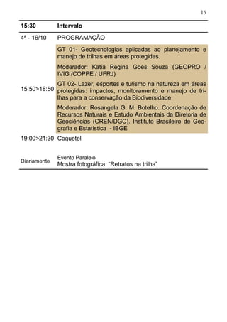 16
4ª - 16/10 PROGRAMAÇÃO
15:50>18:50
GT 01- Geotecnologias aplicadas ao planejamento e
manejo de trilhas em áreas protegidas.
Moderador: Katia Regina Goes Souza (GEOPRO /
IVIG /COPPE / UFRJ)
GT 02- Lazer, esportes e turismo na natureza em áreas
protegidas: impactos, monitoramento e manejo de tri-
lhas para a conservação da Biodiversidade
Moderador: Rosangela G. M. Botelho. Coordenação de
Recursos Naturais e Estudo Ambientais da Diretoria de
Geociências (CREN/DGC). Instituto Brasileiro de Geo-
grafia e Estatística - IBGE
Diariamente
Evento Paralelo
Mostra fotográfica: “Retratos na trilha”
19:00>21:30 Coquetel
15:30 Intervalo
 