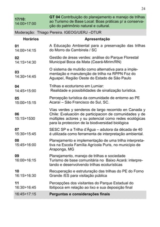 24
17/10:
14:00>17:00
GT 04 Contribuição do planejamento e manejo de trilhas
ao Turismo de Base Local: Boas práticas p/ a conserva-
ção do patrimônio natural e cultural.
Moderação: Thiago Pereira. IGEOG/UERJ –DTUR
Horários Apresentação
01
14:00>14:15
A Educação Ambiental para a preservação das trilhas
do Morro da Cambirela / SC
02
14:15>14:30
Gestão de áreas verdes: análise do Parque Florestal
Municipal Boca da Mata (Ceará-Mirim/RN)
03
14:30>14:45
O sistema de mutirão como alternativa para a imple-
mentação e manutenção de trilha na RPPN Foz do
Aguapeí, Região Oeste do Estado de São Paulo
04
14:45>15:00
Trilhas e ecoturismo em Lumiar:
Realidade e possibilidades de sinalização turística.
05
15:00>15:15
Percepção turística da comunidade de entorno ao PE
Acaraí – São Francisco do Sul, SC.
06
15:15>1530
Vías verdes y senderos de largo recorrido en Canada y
Chile: Evaluación de participacion de comunidades y de
múltiples actores y su potencial como redes ecológicas
para la proteccion de la biodiversidad biológica
07
15:30>15:45
SESC SP e a Trilha d’Água – adutora da década de 40
é utilizada como ferramenta de interpretação ambiental.
08
15:45>16:00
Planejamento e implementação de uma trilha interpreta-
tiva na Escola Família Agrícola Puris, no município de
Araponga, MG
09
16:00>16:15
Planejamento, manejo de trilhas e sociedade
Turismo de base comunitária no Baixo Acará: interpre-
tando e desenvolvendo trilhas ecoturísticas
11
16:30>16:45
Percepções dos visitantes do Parque Estadual do
Ibitipoca em relação ao lixo e sua deposição final
16:45>17:15 Perguntas e considerações finais
10
16:15>16:30
Recuperação e estruturação das trilhas do PE do Forno
Grande /ES para visitação pública
 