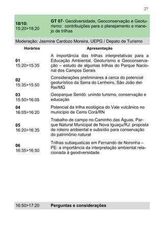 27
18/10:
15:20>18:20
GT 07- Geodiversidade, Geoconservação e Geotu-
rismo: contribuições para o planejamento e mane-
jo de trilhas
Moderação: Jasmine Cardozo Moreira, UEPG / Depato de Turismo
Horários Apresentação
01
15:20>15:35
A importância das trilhas interpretativas para a
Educação Ambiental, Geoturismo e Geoconserva-
ção – estudo de algumas trilhas do Parque Nacio-
nal dos Campos Gerais
02
15:35>15:50
Considerações preliminares à cerca do potencial
geoturístico da Serra do Lenheiro, São João del-
Rei/MG
03
15:50>16:05
Geoparque Seridó: unindo turismo, conservação e
educação
04
16:05>16:20
Potencial da trilha ecológica do Vale vulcânico no
município de Cerro Corá/RN
05
16:20>16:35
Trabalho de campo no Caminho das Águas, Par-
que Natural Municipal de Nova Iguaçu/RJ: proposta
de roteiro ambiental e subsídio para conservação
do patrimônio natural
06
16:35>16:50
Trilhas subaquaticas em Fernando de Noronha –
PE: a importância da interpretação ambiental rela-
cionada á geodiversidade
16:50>17:20 Perguntas e considerações
 