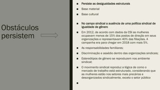 Obstáculos
persistem
■ Persiste as desigualdades estruturais
■ Base material
■ Base cultural
■ No campo sindical a ausência de uma política sindical de
igualdade de gênero
■ Em 2012, de acordo com dados da CSI as mulheres
ocupavam menos de 15% dos postos de direção em seus
organizações e representavam 40% das filiações. A
campanha era para chegar em 2018 com mais 5%.
■ As responsabilidades familiares;
■ Discriminação e assédio dentro das organizações sindicais;
■ Estereótipos de gênero se reproduzem nos ambiente
sindical;
■ O movimento sindical reproduz a lógica de como o
mercado de trabalho está estruturado, considerando que
as mulheres estão nos setores mais precários e
desorganizados sindicalmente, exceto o setor público
■
 