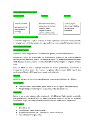 Recursos biológicos (seres vivos)
Agropecuários florestais marinhos
Consequências da sob exploração
A curto e medioprazoé a captura acidental de outrasespéciese adestruição dosseushabitats
e a longoprazoé a extinçãodasespécies oque pode levaraumdesequilíbriodosecossistemas.
Recursos não renováveis
Combustíveis fosseis
O petróleo carvão e o gás natural são também designados por combustíveis fósseis.
Formam-se a partir da acumulação ou decomposição progressiva da matéria orgânica
(microrganismos e resto de animais e plantas) que depois são cobertos pro sedimentos e em
condições específicas de pressão e temperatura sofrem transformações ao longo de milhares
anos.
Cerca de 83,3% de toda a energia consumida do mundo (eletricidade, aquecimento e
transportes) é obtida através dos recursos energéticos não renováveis 80,6% a partir dos
combustíveis fósseis e 2,7% a partir da energia nuclear (uranio)
Petróleo
Estima-se que as reservas conhecidas irão esgotar-se durante os próximos 40 e 90 anos.
Desvantagens
 Contribuir para o aquecimento global (emissão de GEE – gases efeitos de estufa).
 Posição da água, marés negras e lavagem de porões dos petroleiros.
Gás natural
Estima-se que as reservasconhecidasdurarãoentre 60 e 125 anos. O gás natural é constituído
essencialmente por metano (ch4) e por gases como etano propano e butano em pequenas
quantidades. O gás natural encontra-se aumento acima dos reservatórios de petróleo.
Desvantagens:
 Emissão de GEE
 contribui para o aquecimento global
 quando transportados sob a forma líquida é muito explosivo
 necessário construir gasodutos.
Animaise plantas
(alimentos;têxtil;
medicamento;
calçado)
Arvores;frutos;resina;
cogumelos;alimentos;
madeira;papel;
oxigénio;cortiça;
vernizes;tintas;colas;
Animais;algas;
alimentos;indústria;
farmacêutica;
cosmética;
 