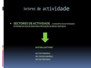 Sectores de actividadeSectores de actividade  – conjunto de actividades económicas que se dedicam à produção de bens e serviços.Existem 3 sectores:                                                                        Sector primário;                                                                         sector secundário;                                                                        Sector terciário.
