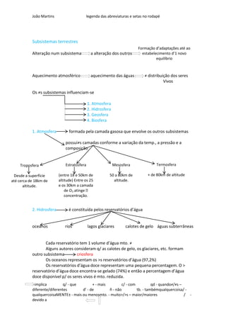 João Martins                       legenda das abreviaturas e setas no rodapé




           Subsistemas terrestres
                                                                           Formação d’adaptações até ao
           Alteração num subsistema             a alteração dos outros       estabelecimento d’1 novo
                                                                                     equilíbrio



           Aquecimento atmosférico              aquecimento das águas          ≠ distribuição dos seres
                                                                                          Vivos

           Os ≠s subsistemas influenciam-se

                                              1. Atmosfera
                                              2. Hidrosfera
                                              3. Geosfera
                                              4. Biosfera

           1. Atmosfera          formada pela camada gasosa que envolve os outros subsistemas

                               possui≠s camadas conforme a variação da temp., a pressão e a
                               composição


    Troposfera                 Estratosfera                   Mesosfera               Termosfera

 Desde a superfície        (entre 18 e 50km de             50 a 80km de          + de 80km de altitude
até cerca de 18km de       altitude) Entre os 25             altitude.
       altitude.           e os 30km a camada
                               de O3 atinge ˃
                               concentração.


           2. Hidrosfera         é constituída pelos reservatórios d’água


           oceanos             rios           lagos glaciares       calotes de gelo águas subterrâneas


                  Cada reservatório tem 1 volume d’água mto. ≠
                  Alguns autores consideram q/ as calotes de gelo, os glaciares, etc. formam
           outro subsistema        criosfera
                  Os oceanos representam os >s reservatórios d’água (97,2%)
                  Os reservatórios d’água doce representam uma pequena percentagem. O >
           reservatório d’água doce encontra-se gelado (74%) e então a percentagem d’água
           doce disponível p/ os seres vivos é mto. reduzida.
           -implica          q/ - que       + - mais        c/ - com          qd - quando≠/≠s –
           diferente/diferentes       d’ - de        ñ - não         tb. - tambémqualquercoisa/ -
           qualquercoisaMENTE± - mais ou menosmto. - muito>/>s – maior/maiores                  / -
           devido a
 