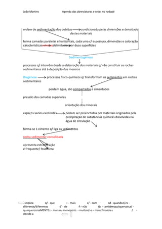 João Martins                 legenda das abreviaturas e setas no rodapé




ordem de sedimentação dos detritos       condicionada pelas dimensões e densidade
                                 destes materiais

forma camadas paralelas e horizontais, cada uma c/ espessura, dimensões e coloração
característicasestratosdelimitados por duas superfícies


                                   Sedimentogénese

processos q/ intervêm desde a elaboração dos materiais q/ vão constituir as rochas
sedimentares até à deposição dos mesmos

Diagénese         processos físico-químicos q/ transformam os sedimentos em rochas
sedimentares

                   perdem água, são compactados e cimentados

pressão das camadas superiores

                                orientação dos minerais

espaços vazios existentes       podem ser preenchidos por materiais originados pela
                                precipitação de substâncias químicas dissolvidas na
                                água de circulação

forma-se 1 cimento q/ liga os sedimentos

rocha sedimentar consolidada

apresenta estratificação
é frequente/ fossilífera




-implica          q/ - que       + - mais        c/ - com          qd - quando≠/≠s –
diferente/diferentes       d’ - de        ñ - não         tb. - tambémqualquercoisa/ -
qualquercoisaMENTE± - mais ou menosmto. - muito>/>s – maior/maiores                  / -
devido a
 