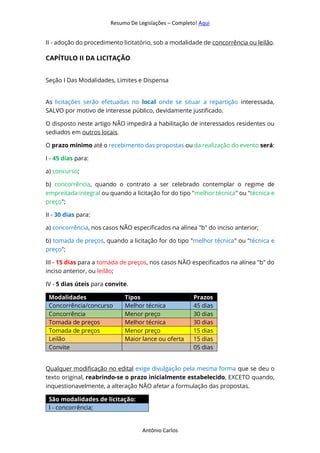 Resumo De Legislações – Completo! Aqui
Antônio Carlos
II - adoção do procedimento licitatório, sob a modalidade de concorrência ou leilão.
CAPÍTULO II DA LICITAÇÃO
Seção I Das Modalidades, Limites e Dispensa
As licitações serão efetuadas no local onde se situar a repartição interessada,
SALVO por motivo de interesse público, devidamente justificado.
O disposto neste artigo NÃO impedirá a habilitação de interessados residentes ou
sediados em outros locais.
O prazo mínimo até o recebimento das propostas ou da realização do evento será:
I - 45 dias para:
a) concurso;
b) concorrência, quando o contrato a ser celebrado contemplar o regime de
empreitada integral ou quando a licitação for do tipo "melhor técnica" ou "técnica e
preço";
II - 30 dias para:
a) concorrência, nos casos NÃO especificados na alínea "b" do inciso anterior;
b) tomada de preços, quando a licitação for do tipo "melhor técnica" ou "técnica e
preço";
III - 15 dias para a tomada de preços, nos casos NÃO especificados na alínea "b" do
inciso anterior, ou leilão;
IV - 5 dias úteis para convite.
Modalidades Tipos Prazos
Concorrência/concurso Melhor técnica 45 dias
Concorrência Menor preço 30 dias
Tomada de preços Melhor técnica 30 dias
Tomada de preços Menor preço 15 dias
Leilão Maior lance ou oferta 15 dias
Convite 05 dias
Qualquer modificação no edital exige divulgação pela mesma forma que se deu o
texto original, reabrindo-se o prazo inicialmente estabelecido, EXCETO quando,
inquestionavelmente, a alteração NÃO afetar a formulação das propostas.
São modalidades de licitação:
I - concorrência;
 