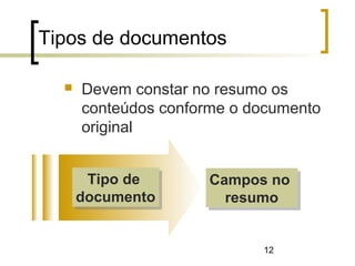 12
Tipos de documentos
 Devem constar no resumo os
conteúdos conforme o documento
original
Tipo de
documento
Tipo de
documento
Campos no
resumo
Campos no
resumo
 