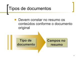 Tipos de documentos Devem constar no resumo os conteúdos conforme o documento original Tipo de  documento Campos no  resumo 