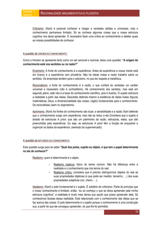 Filosofia 11
Resumo          RACIONALIDADE ARGUMENTATIVA E FILOSOFIA


         Criticismo: (Kant) é possível conhecer e chegar a verdades sólidas e universais, mas o
         conhecimento permanece limitado. Só se conhece algumas coisas que a nossa estrutura
         cognitiva nos deixa apreender. É necessário fazer uma crítica ao conhecimento e detetar quais
         as nossas possibilidades de conhecer.



A questão da ORIGEM DO CONHECIMENTO:

Como o Homem se apresenta tanto como um ser sensível e racional, deixa uma questão: “A origem do
conhecimento está nos sentidos ou na razão?”

         Empirismo: A fonte do conhecimento é a experiência. Antes da experiência a nossa mente está
         em branco e a experiência vem pincelá-la. Não há ideias inatas e razão trabalha sobre os
         sentidos. Os empiristas tendem para o ceticismo, no que diz respeito à metafísica.

         Racionalismo: a fonte do conhecimento é a razão, o que confere às verdades um caráter
         universal e necessário (não é contraditório). Há conhecimento dos sentidos, mas está em
         segundo plano; este não é a base do conhecimento científico, pois é ilusório. O sujeito estrutura
         a realidade a partir das ideias. Descartes defende mesmo a existência de ideias inatas (figuras
         matemáticas; Deus; a dimensionalidade das coisas; cógito) fundamentais para o conhecimento.
         Os racionalistas caem no dogmatismo.

         Apriorismo: (Kant) As fontes do conhecimento são duas: a sensibilidade e a razão; Kant defende
         que o conhecimento surge com experiência, mas não se reduz a ela Considera que o sujeito é
         dotado de estruturas A priori, que são um património da razão, estruturas, estas, que são
         preenchidas pela experiência. Ou seja, as estruturas A priori têm a função de enquadrar e
         organizar os dados da experiência. (exemplo do supermercado)



A questão da NATUREZA DO CONHECIMENTO:

Esta questão surge para se saber “Qual dos polos, sujeito ou objeto, é que tem o papel determinante
no ato de conhecer?”

         Realismo: quem é determinante é o objeto.

                        ›   Realismo ingénuo: típico do senso comum. Não há diferença entre a
                            realidade e o conhecimento que nós temos do real.
                        ›   Realismo crítico: considera que é preciso distinguirmos objetos do real as
                            suas propriedades objetivas (o que pode ser medido: tamanho, …) das suas
                            propriedades subjetivas (cor, cheiro, …).

         Idealismo: (Kant) o polo fundamental é o sujeito. É solidário do criticismo. Parte do princípio que
         o nosso conhecimento é limitado, então, “eu só conheço o que se deixa apreender pela minha
         estrutura cognitiva”; a realidade é muito mais densa que aquilo que posso apreender dela. Só
         conhecemos facetas dessa realidade. Está relacionado com o conhecimento das ideias que se
         faz acerca das coisas. O polo determinante é o sujeito porque o conhecimento é uma construção
         sua, a partir do que ele conseguiu apreender, do que lhe foi permitido.
                                                                                                         19
 