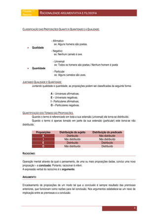 Filosofia 11
Resumo           RACIONALIDADE ARGUMENTATIVA E FILOSOFIA



CLASSIFICAÇÃO DAS PREPOSIÇÕES QUANTO À QUANTIDADE E À QUALIDADE:


                             - Afirmativo
                                ex: Alguns homens são poetas.
        Qualidade
                             - Negativo
                                ex: Nenhum camelo é ave.

                               - Universal
                                 ex: Todos os homens são poetas./ Nenhum homem é poeta
        Quantidade
                               - Particular
                                 ex: Alguns camelos são aves.

JUNTANDO QUALIDADE E QUANTIDADE:
       Juntando qualidade e quantidade, as proposições podem ser classificadas da seguinte forma:

                             A – Universais afirmativas;
                             E – Universais negativas;
                             I - Particulares afirmativas;
                             O – Particulares negativas.

QUANTIFICAÇÃO DOS TERMOS DAS PROPOSIÇÕES.
          Quando o termo é referenciado em toda a sua extensão (universal) ele torna-se distribuído.
          Quando o termo é apenas tomado em parte da sua extensão (particular) este torna-se não
distribuído.

               Proposições           Distribuição do sujeito    Distribuição do predicado
                    A                       Distribuído               Não distribuído
                    I                    Não distribuído              Não distribuído
                    E                       Distribuído                 Distribuído
                    O                    Não distribuído                Distribuído

RACIOCÍNIO:

Operação mental através da qual o pensamento, de uma ou mais proposições dadas, conclui uma nova
proposição – a conclusão. Portanto, raciocinar é inferir.
A expressão verbal do raciocínio é o argumento.

ARGUMENTO:

Encadeamento de proposições de um modo tal que a conclusão é sempre resultado das premissas
anteriores, que funcionam como razões para tal conclusão. Nos argumentos estabelece-se um nexo de
implicação entre as premissas e a conclusão.




                                                                                                    4
 