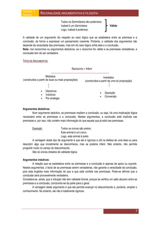 Filosofia 11
Resumo         RACIONALIDADE ARGUMENTATIVA E FILOSOFIA

                                   Todos os Zemindanes são poderosos
                                   Icabad é um Zemindane                       Válido
                                   Logo, Icabad é poderoso.

A validade de um argumento diz respeito ao nexo lógico que se estabelece entre as premissa e a
conclusão, de forma a expressar um pensamento coerente. Portanto, a validade dos argumentos não
depende da veracidade das premissas, mas sim do nexo lógico entre elas e a conclusão.
Nota: nos raciocínios ou argumentos dedutivos, se o raciocínio for válido e as premissas verdadeiras, a
conclusão tem de ser verdadeira.

TIPOS DE ARGUMENTOS:

                                            Raciocínio = Inferir

                      Mediatos                                            Imediatos
(construídos a partir de duas ou mais proposições)       (construídos a partir de uma só proposição)


                   Dedutivos
                                                                          Oposição
                   Indutivos
                                                                          Conversão
                   Por analogia


Argumentos dedutivos:
        Num argumento dedutivo, as premissas impõem a conclusão, ou seja, há uma implicação lógica
necessária entre as premissas e a conclusão. Nestes argumentos, a conclusão está implícita nas
premissas e, por isso, não contém mais informação do que aquela que já está nas premissas.

         Exemplo:                 Todos os corvos são pretos.
                                  Este animal é um corvo.
                                  Logo, este animal é preto.
         A vantagem deste tipo de argumento é que ele é rigoroso e útil na defesa de uma tese ou para
descobrir algo que inicialmente se desconhecia, mas se poderia inferir. Não entanto, não permite
progredir muito no campo do desconhecido.
         São só únicos dotados de validade lógica.

Argumentos indutivos:
         A relação que se estabelece entre as premissas e a conclusão é apenas de apoio ou suporte.
Nestes argumentos, o facto de as premissas serem verdadeiras, não garante a veracidade da conclusão,
pois esta engloba mais informação do que a que está contida nas premissas. Pode-se afirmar que a
conclusão será provavelmente verdadeira.
Considera-se, ainda, que a indução não tem validade formal, porque se verifica um salto abusivo entre as
premissas e a conclusão, concluindo-se da parte para o geral.
         A vantagem deste argumento é que ele permita avançar no desconhecido e, portanto, ampliar o
conhecimento. No entanto, ele não é totalmente rigoroso.




                                                                                                       5
 