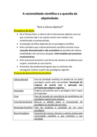 A racionalidade cientifica e a questão da
objetividade.
“Será a ciência objetiva?”
Perspetiva de Kuhn
• Para Thomas Kuhn, a ciência não é inteiramente objetiva uma vez
que o cientista não é um sujeito neutro nem isolado, mas
condicionado e contextualizado.
• A produção cientifica depende de um paradigma cientifico.
• Kuhn considera que o desenvolvimento científico consiste numa
sucessão descontinuada e não cumulativa de períodos de relativa
estabilidade e de consenso alargado, interrompidos por processos
revolucionários.
• Kuhn procurará encontrar uma forma de resolver os problemas que
surgem, mantendo as suas teorias.
• Anomalias são problemas/enigmas que os cientistas não
conseguem resolver a partir dos paradigmas vigentes.
Processo de desenvolvimento da ciência
Ciência Normal Fase da atividade cientifica no âmbito de um dado
paradigma aceite pela comunidade. Resolução de
enigmas de acordo com a aplicação dos
princípios/paradigmas vigentes.
Anomalias Enigmas persistentes que o paradigma não é capaz
de responder.
Crise Fase de tomada de consciência da insuficiência do
paradigma vigente para explicar.
Crise Extraordinária Gera-se o debate sobre a manutenção do
paradigma ou escolha de um novo.
Revolução Cientifica Fase de mudança e aceitação de um novo
paradigma
Novo Paradigma Conjunto de crenças, técnicas e valores aceites pela
comunidade cientifica e que orientam a sua
atividade
 