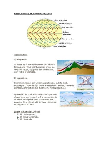Distribuição habitual dos centros de pressão
Tipos de Chuva
a) Orográficas:
As massas de ar húmido encontram uma barreira
formada pelo relevo (montanha) e as nuvens são
obrigadas a subir, agrupando-se e condensando,
ocorrendo a precipitação.
b) Convectivas:
Ocorrem em regiões com temperaturas elevadas, onde há muita
evaporação. O vapor de água sobe e arrefece com a altitude, formando
grandes nuvens verticais que dão origem a muita precipitação.
c) Frontais: As chuvas frontais ocorrem a partir do
choque entre uma massa de ar frio e uma massa de
ar quente. O ar quente sobe, por ser mais leve,
para cima do ar frio, ao subir arrefece e condensa-
se, originando as chuvas.
ZONAS CLIMÁTICAS DA TERRA
1. Os climas quentes
2. Os climas temperados
3. Os climas frios
 