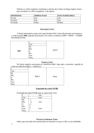 Embora os verbos regulares constituam a maioria dos verbos na língua inglesa, temos
       que considerar os verbos irregulares. Veja alguns:

INFINITIVE                   SIMPLE PAST                     PAST PARTICIPLE
To cut                       Cut                             Cut
To feed                      Fed                             Fed
To break                     broke                           broken


                                    Interrogative form

       A forma interrogativa srgue uma regra bastante fácil. Antes do pronome acrescenta-se
o verbo auxiliar DID, seguida do pronome e do verbo no infinitivo (DID = PRON. = VERBO
NO INFINITIVO):

                      I
                      You
                      He
                      She
                                                     enjoy?
        Did           It
                      We
                      You
                      They

                                            Negative Form
        Na forma negativa acrescenta-se o partícula didn´t logo após o pronome, seguida do
 verbo no infinitivo (didn´t + infinitivo):
I
You
He
She
                                  Didn´t                  enjoy.
It
We
You
They

                               O passado do verbo TO BE

       O passado do verbo TO BE (am, is, are) é was/ were:
             I                   was
             You                were
             He
             She                 was
             It
             We
             You                were
             They



                                Present Continuous Tense
       Indica que uma ação está acontecendo no momento em que se fala, ou na atualidade:
7
 
