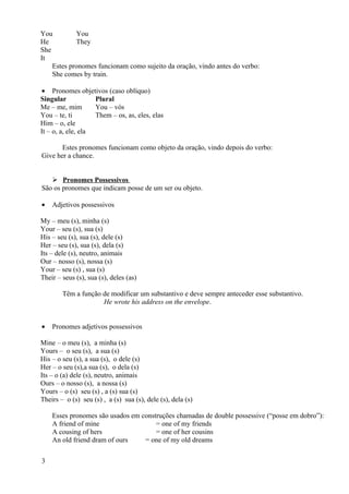 You         You
He          They
She
It
    Estes pronomes funcionam como sujeito da oração, vindo antes do verbo:
    She comes by train.

• Pronomes objetivos (caso oblíquo)
Singular            Plural
Me – me, mim        You – vós
You – te, ti        Them – os, as, eles, elas
Him – o, ele
It – o, a, ele, ela

       Estes pronomes funcionam como objeto da oração, vindo depois do verbo:
Give her a chance.


    Pronomes Possessivos
São os pronomes que indicam posse de um ser ou objeto.

•   Adjetivos possessivos

My – meu (s), minha (s)
Your – seu (s), sua (s)
His – seu (s), sua (s), dele (s)
Her – seu (s), sua (s), dela (s)
Its – dele (s), neutro, animais
Our – nosso (s), nossa (s)
Your – seu (s) , sua (s)
Their – seus (s), sua (s), deles (as)

        Têm a função de modificar um substantivo e deve sempre anteceder esse substantivo.
                     He wrote his address on the envelope.


•   Pronomes adjetivos possessivos

Mine – o meu (s), a minha (s)
Yours – o seu (s), a sua (s)
His – o seu (s), a sua (s), o dele (s)
Her – o seu (s),a sua (s), o dela (s)
Its – o (a) dele (s), neutro, animais
Ours – o nosso (s), a nossa (s)
Yours – o (s) seu (s) , a (s) sua (s)
Theirs – o (s) seu (s) , a (s) sua (s), dele (s), dela (s)

    Esses pronomes são usados em construções chamadas de double possessive (“posse em dobro”):
    A friend of mine                  = one of my friends
    A cousing of hers                 = one of her cousins
    An old friend dram of ours    = one of my old dreams

3
 