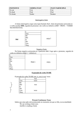 INFINITIVE                   SIMPLE PAST                     PAST PARTICIPLE
To cut                       Cut                             Cut
To feed                      Fed                             Fed
To break                     broke                           broken


                                    Interrogative form

       A forma interrogativa srgue uma regra bastante fácil. Antes do pronome acrescenta-se
o verbo auxiliar DID, seguida do pronome e do verbo no infinitivo (DID = PRON. = VERBO
NO INFINITIVO):

                      I
                      You
                      He
                      She
                                                     enjoy?
        Did           It
                      We
                      You
                      They

                                            Negative Form
        Na forma negativa acrescenta-se o partícula didn´t logo após o pronome, seguida do
 verbo no infinitivo (didn´t + infinitivo):
I
You
He
She
                                  Didn´t                  enjoy.
It
We
You
They

                               O passado do verbo TO BE

       O passado do verbo TO BE (am, is, are) é was/ were:
             I                   was
             You                were
             He
             She                 was
             It
             We
             You                were
             They



                                  Present Continuous Tense
       Indica que uma ação está acontecendo no momento em que se fala, ou na atualidade:
              We are writing a letter now.
              Jeniffer is reading a book.

7
 
