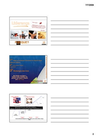 Resumo Shop Liderança