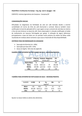 PALESTRA 6: Fertilizantes Via Gotejo – Eng. Agr. José A. Quaggio – IAC 
CONTATO: Instituto Agronômico de Campinas - Campinas/SP 
CONSIDERAÇÕES INICIAIS 
Dificuldade no diagnóstico da fertilidade do solo em café formado devido a enorme 
variabilidade em termo da linha do café (horizontal e vertical). Nota-se também maior 
acidificação no local de aplicação de N, o que sugere-se que a amostra de solo deve ser dentro 
e fora da saia (misturar as duas) do café. Outra observação é a elevada acidificação no bulbo 
de molhamento em lavouras fertirrigadas por gotejo. A utilização de alguns defensivos 
principalmente a base de Cobre em um período muito próximo da análise de folhas estão 
resultando em resíduos deste nutriente o que causa a impressão de falsa disponibilidade. 
CRITÉRIOS PARA RECOMENDAÇÃO DA GESSAGEM 
 Saturação de Alumínio (m > 40%) 
 Saturação por base (V% < 25%) 
 Gesso em Kg/ha = 60 x teor de argila (%) 
PADRÕES PARA INTERPRETAR FERTILIDADE DO SOLO - MACRONUTRIENTES 
PADRÕES PARA INTERPRETAR FERTILIDADE DO SOLO – MICRONUTRIENTES 
Ajustar na classe média os valores dos elementos. 
CLASSES P Resina Potássio Magnésio V% 
mg/dm³ % 
Muito Baixo <6 <0,8 - <26 
Baixo 6 à 12 0,8 à 1,5 <4 26 à 50 
Médio 13 à 30 1,6 à 3,0 4 à 8 51 à 71 
Alto >30 >3,0 >8 >70 
mmolc dm³ 
CLASSES S-SO4 B Cu Mn Zn 
Baixo <10 <0,6 <2 <3 <2 
Médio 10 à 20 0,6 à 1,2 2 à 6 3 à 6 2 à 5 
Alto >20 >1,2 >6 >6 >5 
mg/dm³ 
 