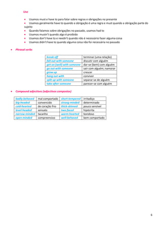 6
Uso
 Usamos must e have to para falar sobre regras e obrigações no presente
 Usamos geralmente have to quando a obrigação é uma regra e must quando a obrigação parte do
sujeito
 Quando falamos sobre obrigações no passado, usamos had to
 Usamos mustn’t quando algo é proibido
 Usamos don’t have to e needn’t quando não é necessário fazer alguma coisa
 Usamos didn’t have to quando alguma coisa não foi necessária no passado
 Phrasal verbs
break off terminar (uma relação)
fall out with someone discutir com alguém
get on (well) with someone dar-se (bem) com alguém
go out with someone sair com alguém; namorar
grow up crescer
hang out with conviver
split up with someone separar-se de alguém
take after someone parecer-se com alguém
 Compound adjectives (adjectivos compostos)
badly-behaved mal comportado short-tempered irritadiço
big-headed convencido strong-minded determinado
cold-hearted de coração frio thick-skinned pouco sensível
level-headed sensato two-faced hipócrita
narrow-minded tacanho warm-hearted bondoso
open-minded compreensivo well-behaved bem comportado
 