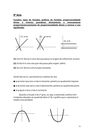9º Ano
Funções: tipos de funções; gráficos de funções; proporcionalidade
direta e inversa; grandezas diretamente e inversamente
proporcionais;constante de proporcionalidade direta e inversa e seu
significado:
(1) y=ax (2) y=ax+b
(3) y=b
(1): Se b=0, f(x)=ax é uma reta que passa na origem do referencial. (Linear)
(2): Se f(x)=0 é uma reta que não passa pela origem. (Afim)
(3): Se a=0, f(x)=b é uma função constante.
Sendo f(x)=ax+b, a a chamamos o declive da reta.
● se a maior que zero a reta é crescente, penetra os quadrantes ímpares.
● se a menor que zero a reta é decrescente, penetra os quadrantes pares.
● se a igual a zero a reta é constante.
Quando a função é do 2º grau, ou seja, a expressão analítica tem
incógnitas elevadas ao quadrado (f(x)=x²+9), o gráfico que a representa é
senpre uma parábola:
16
 