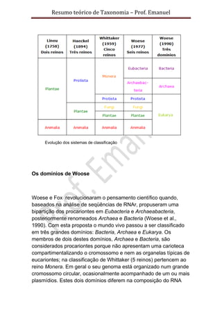 Resumo teórico de Taxonomia – Prof. Emanuel




     Evolução dos sistemas de classificação




Os domínios de Woose



Woese e Fox revolucionaram o pensamento científico quando,
baseados na análise de seqüências de RNAr, propuseram uma
bipartição dos procariontes em Eubacteria e Archaeabacteria,
posteriormente renomeados Archaea e Bacteria (Woese et al.,
1990). Com esta proposta o mundo vivo passou a ser classificado
em três grandes domínios: Bacteria, Archaea e Eukarya. Os
membros de dois destes domínios, Archaea e Bacteria, são
considerados procariontes porque não apresentam uma carioteca
compartimentalizando o cromossomo e nem as organelas típicas de
eucariontes; na classificação de Whittaker (5 reinos) pertencem ao
reino Monera. Em geral o seu genoma está organizado num grande
cromossomo circular, ocasionalmente acompanhado de um ou mais
plasmídios. Estes dois domínios diferem na composição do RNA
 