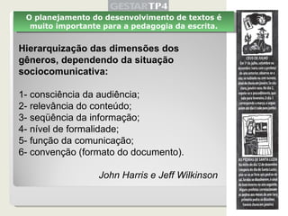 O planejamento do desenvolvimento de textos é muito importante para a pedagogia da escrita. Hierarquização das dimensões dos gêneros, dependendo da situação sociocomunicativa: 1- consciência da audiência; 2- relevância do conteúdo; 3- seqüência da informação; 4- nível de formalidade; 5- função da comunicação; 6- convenção (formato do documento). John Harris e Jeff Wilkinson 
