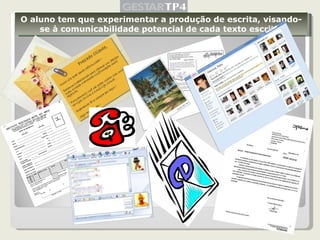 O aluno tem que experimentar a produção de escrita, visando-se à comunicabilidade potencial de cada texto escrito. 
