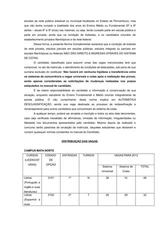 escolas da rede pública estadual ou municipal localizada no Estado de Pernambuco, mas
que não tenha cursado a totalidade dos anos do Ensino Médio ou Fundamental (5ª a 8ª
séries – atuais 6º a 9º anos) nas mesmas, ou seja, tendo cursado parte em escola pública e
parte em privada, ainda que na condição de bolsistas, e os candidatos oriundos de
estabelecimento privados filantrópicos e da rede federal.
         Dessa forma, a presente Norma Complementar esclarece que a condição de bolsista
de rede privada, estudos parciais em escolas públicas, estudos integrais ou parciais em
escolas filantrópicas ou federais NÃO DÃO DIREITO A INGRESSO ATRAVÉS DO SISTEMA
DE COTAS.
         O candidato classificado para assumir umas das vagas mencionadas terá que
comprovar, no ato da matrícula, o atendimento às condições ali estipuladas, sob pena de sua
sumária exclusão do vestibular. Não haverá em nenhuma hipótese a transferência entre
os sistemas de concorrência a vagas universais e cotas após a realização das provas,
serão apenas consideradas as solicitações de mudanças realizadas nos prazos
estipulados no manual do candidato.
         É de inteira responsabilidade do candidato a informação e comprovação de sua
situação, enquanto estudante do Ensino Fundamental e Médio oriundo integralmente de
escola    pública.    O     não   cumprimento   desta   norma   implica   em   AUTOMÁTICA
DESCLASSIFICAÇÃO, sendo sua vaga destinada ao processo de reclassificação e
remanejamento para outros candidatos que concorreram ao sistema de cotas.
         A qualquer tempo, poderá ser anulada a inscrição e todos os atos dela decorrentes,
caso seja verificada inexatidão de afirmativas, omissão de informação, irregularidades ou
falsidade nos documentos apresentados pelo candidato. Mesmo depois de realizado o
concurso serão passíveis de anulação da matrícula, daqueles estudantes que deixaram e
cumprir quaisquer normas constantes no manual do Candidato.


                                  DISTRIBUIÇÃO DAS VAGAS


CAMPUS MATA NORTE
  CURSOS             CÓDIGO        ENTRADAS       TURNOS                     VAGAS PARA 2013
(LICENCIAT             DE
   URAS)             OPÇÃO
                                                                  Sistema       Sistema de     TOTAL
                                                                 Universal        Cotas

Letras                0101             1ª               N           38             10           48
(Português e
Inglês e suas
literaturas)
Letras                0102             2ª               T           26             06           32
(Espanhol e
suas
 