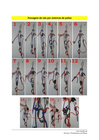 www.marski.org
Serviços e Treinamento em Altura
Passagem de nós por sistemas de polias
 