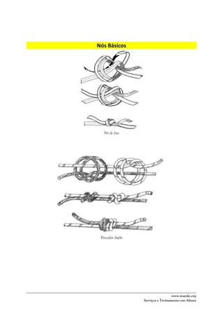 www.marski.org
Serviços e Treinamento em Altura
Nós Básicos
Nó de fita
Pescador duplo
 