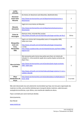 www.marski.org
Serviços e Treinamento em Altura
cordas
utilizadas
Descensor
Linear Auto-
Blocante
Ao menos um descensor auto-blocantes, idealmente dois.
http://www.territorioonline.com.br/departamento/ascensores-e-
descensores
2
Blocante
(Ascensor)
Sugiro ter-se ao menos um blocante :
http://www.territorioonline.com.br/departamento/ascensores-e-
descensores
1
Cintas de
Ancoragem
Diversas cintas, incluindo fitas avulsas
http://www.ultrasafe.com.br/site/index.php?page=estribos-de-fita-2 Vários
Mosquetões
ovais com
trava,
Mosquetões
HMS
Sugiro um mínimo de 6 mosquetões ovais e 4 mosquetões HMS,
todos com trava
http://www.ultrasafe.com.br/site/index.php?page=mosquetoes
e ainda :
http://www.casadascordas.com.br/newsite/sessoes.asp?item=24&Ca
tegoria=115
20
Bloco de Polias
ou Polias
São necessárias pelo menos duas polias para fazer um sistema de
redução 3:1. Uma excelente opção são as polias duplas oscilantes da
Alpen Pass :
http://www.territorioonline.com.br/produto/polia-dupla-oscilante-
24kn--alpen-pass
http://www.ultrasafe.com.br/site/index.php?page=sistema-3-1-em-z-
subida-e-descida
2
Placa
distribuidora de
forças
http://www.territorioonline.com.br/produto/placa-multiplicadora-5-
furos--kong 1 ou mais
Não está relacionado mas seria altamente recomendável que haja uma lona para organização dos
materiais no chão, uma mochila individual para transporte destes materiais, caderneta para
anotação de ocorrências, e por último, uma mochila de trabalho em altura.
Fique a vontade para sanar eventuais dúvidas
Atenciosamente,
Davi Marski
www.marski.org
 