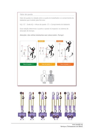 www.marski.org
Serviços e Treinamento em Altura
 