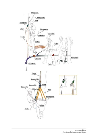 www.marski.org
Serviços e Treinamento em Altura
 
