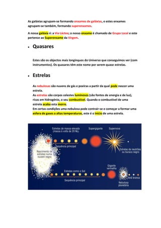 As galáxias agrupam-se formando enxames de galáxias, e estes enxames
agrupam-se também, formando superenxames.

A nossa galáxia é: a Via Láctea; o nosso enxame é chamado de Grupo Local e este
pertence ao Superenxame da Virgem.

   Quasares

   Estes são os objectos mais longínquos do Universo que conseguimos ver (com
   instrumentos). Os quasares têm este nome por serem quase estrelas.


   Estrelas
   As nebulosas são nuvens de gás e poeiras a partir da qual pode nascer uma
   estrela.
   As estrelas são corpos celestes luminosos (são fontes de energia e de luz),
   ricas em hidrogénio, o seu combustível. Quando o combustível de uma
   estrela acaba esta morre.
   Em certas condições uma nebulosa pode contrair-se e começar a formar uma
   esfera de gases a altas temperaturas, este é o início de uma estrela.
 