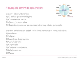 TENDÊNCIAS & INOVAÇÃO | Ana Carol CamposInovação
// Busca de caminhos para inovar:
Existem 4 pólos fundamentais:
1 | As ofertas que a empresa gera
2 | Os clientes que atende
3 | Os processos que utiliza
4 | Os pontos de presença que ocupa para levar suas ofertas ao mercado
Existem 8 dimensões que podem servir como alternativas de rumo para inovar:
1 | Plataforma
2 | Soluções
3 | Experiência do consumidor
4 | Captura de valor
5 | Organização
6 | Cadeia de fornecimento
7 | Relacionamentos
8 | Marcas
 