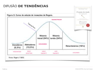 COOLHUNTING | Ana Carol Campos
Tipping Point
INNOVATORS EARLY
ADOPTERS
EARLY
MAJORITY
LATE
MAJORITY LAGGARDS
DIFUSORES
MAINSTREAM
DIFUSÃO DE TENDÊNCIAS
Tendências
 