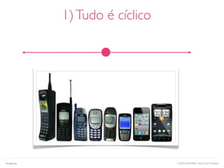 COOLHUNTING | Ana Carol Campos
1)Tudo é cíclico
Tendências
 