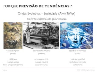 Ondas Evolutivas - Sociedade (AlvinToﬂer)
diferentes sistemas de gerar riqueza
COOLHUNTING | Ana Carol Campos
Sociedade Agrícola
(passado)
10.000 anos
revolução agrícola
família (antepassados) e terra
Sociedade Manufatureira
(presente)
início dos anos 1920
revolução industrial
capital e máquinas
Sociedade da Informação
(futuro)
início dos anos 1950
revolução da informação
conhecimento
POR QUE PREVISÃO DE TENDÊNCIAS ?
Tendências
 