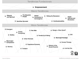 Secrecy
C2C
Empowerment
Tendências Fundacionais
Macro Tendências
Micro Tendências
The Beautiful
People
Global
Connection &
Convergence
Riding the Recession
EcoSustainability
Anger,
Distrust and
Revolution
Emergent
Wellthy
Crowd
Everything
Meaningful
Compassion
Urban Nomads
Experience Economy
Coolpon
Neo Male
Female Up & Rising
Bottom of the
Social Pyramid
Design = Wow Good?
Excess Therapy
Meaningful Nostalgia
Live the City
Relaxed
and Spiritual
Identities Narrated
Documento licenciado a Ana Carolina Campos
TENDÊNCIAS & INOVAÇÃO | Ana Carol Campos
NDA
Esta apresentação c
a sua revelação suje
não podendo ser
temporariamente, p
fornecedores ou a
estabelecidas.
Os direitos de prop
legislação portugue
realização de todos
Disclaimer
O presente relatório
produtos e/ou serv
recomendam, analis
sempre a referênci
Mentalidades, comp
informação das ma
exemplos são utiliz
serviço entenda ser
TENDÊNCIAS & INOVAÇÃO | Ana Carol CamposFontes deTendências
 
