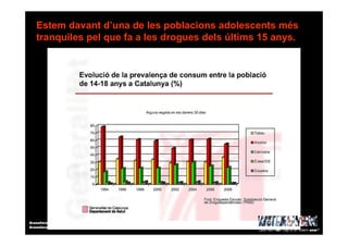 Granollers_Acció Municipal en el Consum de Drogues
Granollers_Acció Preventiva sobre els Usos de les Noves Tecnologies
Estem davant d’una de les poblacions adolescents més
tranquiles pel que fa a les drogues dels últims 15 anys.
Què hem fet i cap a on volem anar?
 
