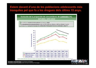 Estem davant d’una de les poblacions adolescents més
tranquiles pel que fa a les drogues dels últims 15 anys.
Què hem fet i cap a on volem anar?
Granollers_Acció Municipal en el Consum de Drogues
Granollers_Acció Preventiva sobre els Usos de les Noves Tecnologies
 