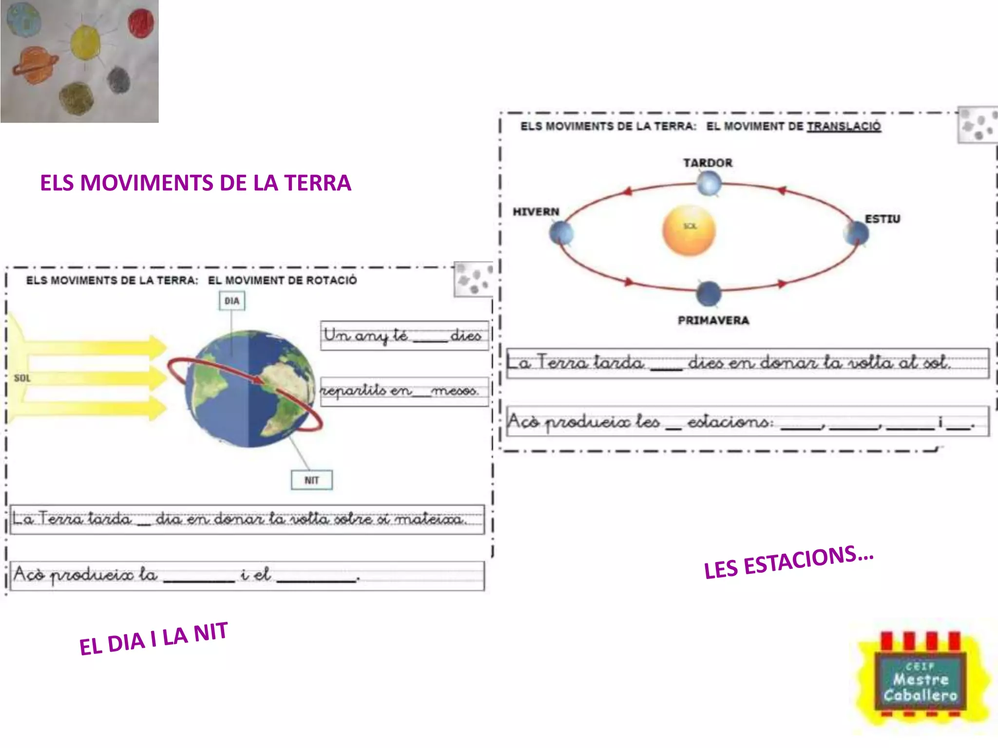 ELS MOVIMENTS DE LA TERRA
 