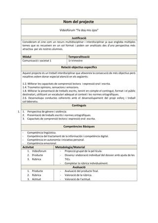Nom del projecte
Videoforum “Te doy mis ojos”
Justificació
Consideram el cine com un recurs multidisciplinar i interdiscip...