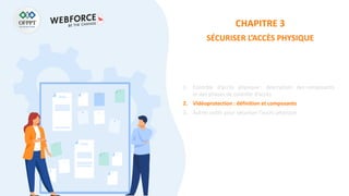 CHAPITRE 3
SÉCURISER L’ACCÈS PHYSIQUE
1. Contrôle d’accès physique : description des composants
et des phases de contrôle d’accès
2. Vidéoprotection : définition et composants
3. Autres outils pour sécuriser l’accès physique
 