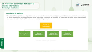 11
Copyright - Tout droit réservé - OFPPT
PARTIE
1
• Partant des définitions précédentes, il est possible de noter que les quatre classes de sécurité (sécurité physique, sécurité informatique, sécurité des communications,
et sécurité opérationnelle) sont indispensables pour assurer la sécurité de l’information. Par conséquent, ces quatre classes de sécurité peuvent être considérées
comme sous-classes de la sécurité de l’information, comme illustré dans la figure suivante.
Classification de la sécurité
Sécurité de
l’information
Sécurité physique
Sécurité
informatique
Sécurité des
communications
Sécurité
opérationnelle
Les classes de la sécurité de l’information
01 - Connaître les concepts de base de la
sécurité Informatique
Terminologie et définitions
 