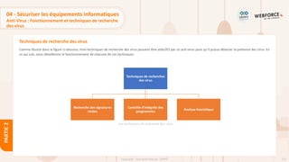 121
Copyright - Tout droit réservé - OFPPT
PARTIE
2
Techniques de recherche des virus
04 - Sécuriser les équipements informatiques
Anti-Virus : Fonctionnement et techniques de recherche
des virus
Comme illustré dans la figure ci-dessous, trois techniques de recherche des virus peuvent être utilis2ES par un anti-virus pour qu’il puisse détecter la présence des virus. En
ce qui suit, nous détaillerons le fonctionnement de chacune de ces techniques.
Techniques de recherches
des virus
Recherche des signatures
virales
Contrôle d’intégrité des
programmes
Analyse heuristique
Les techniques de recherche des virus
 