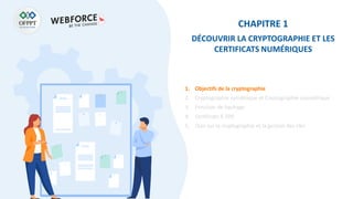 CHAPITRE 1
DÉCOUVRIR LA CRYPTOGRAPHIE ET LES
CERTIFICATS NUMÉRIQUES
1. Objectifs de la cryptographie
2. Cryptographie symétrique et Cryptographie asymétrique
3. Fonction de hachage
4. Certificats X.509
5. Quiz sur la cryptographie et la gestion des clés
 