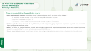 14
Copyright - Tout droit réservé - OFPPT
PARTIE
1
• Acteur de menace (Agent de menace) : Une entité qui exécute et réalise une action de menace. Un agent de menace peut être :
une personne ou groupe de personnes qui sont souvent des employés de l’entreprise ou des pirates ;
un programme malveillant tel que les virus ; ou
la nature lorsque la menace réalisée est une menace naturelle comme les tempêtes ou les inondations.
• Victime : La cible d’une attaque de sécurité. Elle est généralement une entité (une personne, groupe de personnes, organisations) qui possède un ou un ensemble
d’actifs menacés par des attaques de sécurité.
• Risque : Une mesure qui évalue la combinaison du niveau de la gravité des conséquences de l’apparition d’une attaque de sécurité et la probabilité d’occurrence
associée (c.à.d., la probabilité qu'une menace particulière exploite une vulnérabilité donnée).
• Mesures de sécurité (Contre-mesures) : Les techniques, méthodes, et/ou outils permettant la détection, la prévention ou la récupération des attaques de sécurité.
Acteur de menace, Victime, Risque et Contre-mesures
01 - Connaître les concepts de base de la
sécurité Informatique
Terminologie et définitions
 