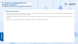 146
Copyright - Tout droit réservé - OFPPT
PARTIE
3
Chiffrement asymétrique
01 - Découvrir la cryptographie et les
certificats numériques
Cryptographie symétrique et Cryptographie asymétrique
• L’avantage principal du chiffrement asymétrique est l’absence du besoin de partage d’une clé secrète, tel que le cas du chiffrement symétrique. Ce qui élimine le besoin
d’avoir un canal sécurisé pour la distribution des clés secrètes.
• L’inconvénient majeur du chiffrement asymétrique est la complexité. Les algorithmes de chiffrement asymétrique sont lourds et gourmand en termes de ressources
systèmes.
• Comme le chiffrement symétrique, le chiffrement asymétrique n’offre que la confidentialité des données.
 