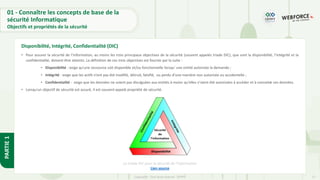 17
Copyright - Tout droit réservé - OFPPT
PARTIE
1
01 - Connaître les concepts de base de la
sécurité Informatique
Objectifs et propriétés de la sécurité
• Pour assurer la sécurité de l’information, au moins les trois principaux objectives de la sécurité (souvent appelés triade DIC), que sont la disponibilité, l’intégrité et la
confidentialité, doivent être atteints. La définition de ces trois objectives est fournie par la suite :
• Disponibilité : exige qu’une ressource soit disponible et/ou fonctionnelle lorsqu' une entité autorisée la demande ;
• Intégrité : exige que les actifs n’ont pas été modifié, détruit, falsifié, ou perdu d’une manière non autorisée ou accidentelle ;
• Confidentialité : exige que les données ne soient pas divulguées aux entités à moins qu'elles n'aient été autorisées à accéder et à connaitre ces données.
• Lorsqu’un objectif de sécurité est assuré, il est souvent appelé propriété de sécurité.
Disponibilité, Intégrité, Confidentialité (DIC)
La triade DIC pour la sécurité de l’information
Lien source
 